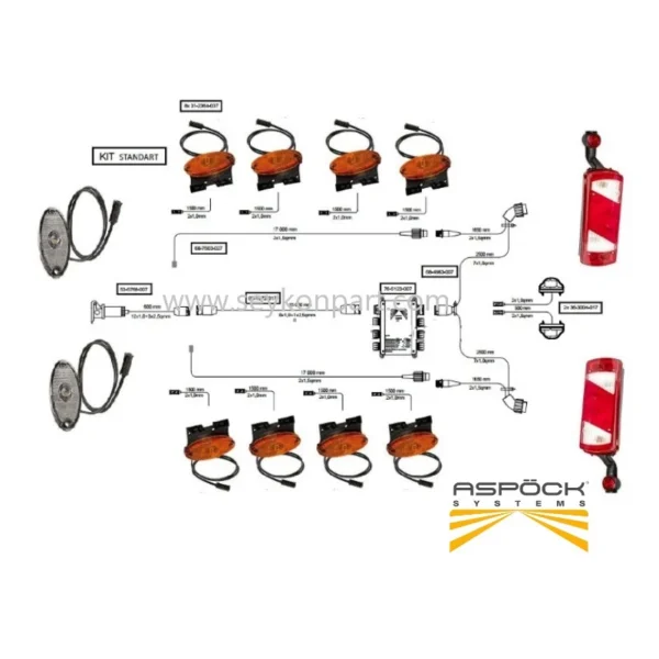 ASPÖCK Ecopoint II Electrical Set